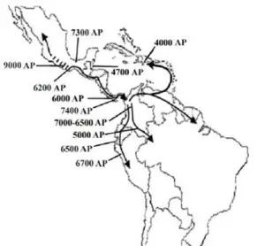 Distribución histórica del maíz