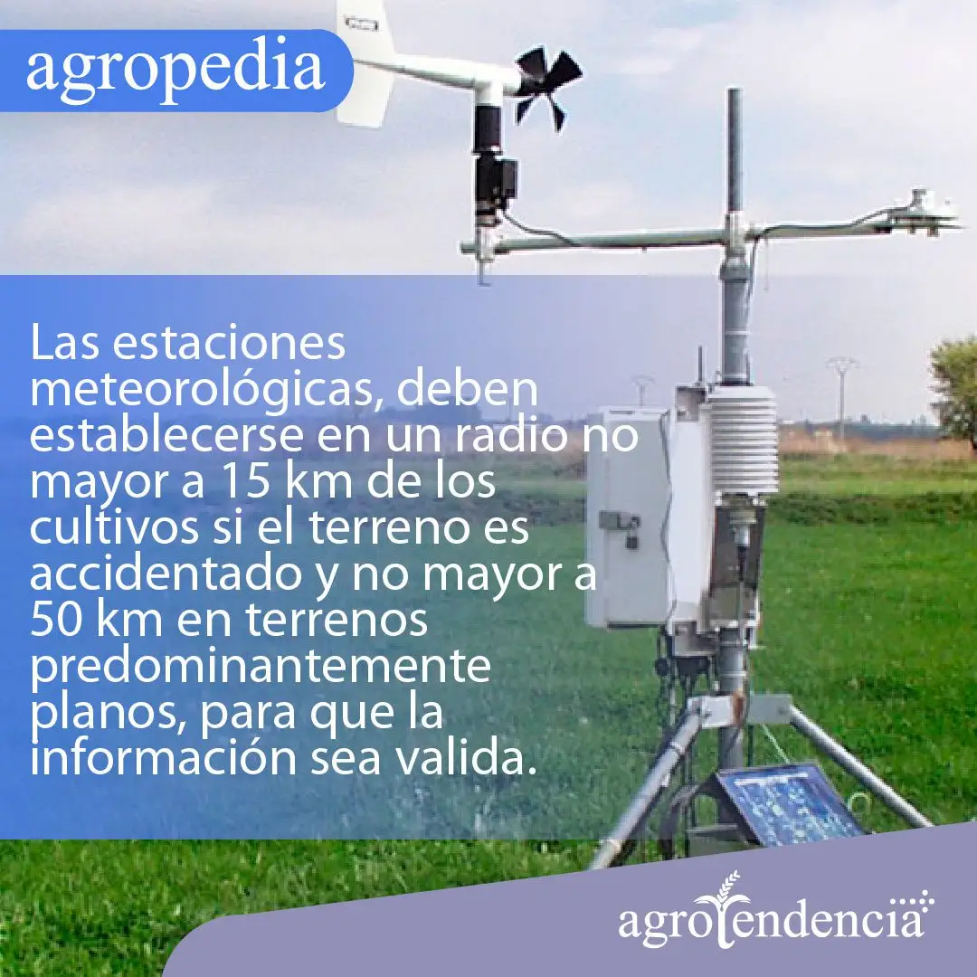 Clima agricultura y siembra - Una estación meteorológica midiendo los elementos del clima