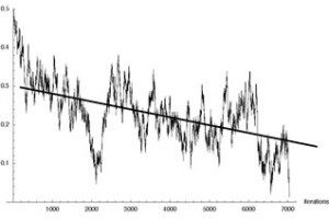 El clima en la agricultura - Agroclimatología
