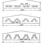 sistemas de jaulas de un nivel, piramidales de dos y tres niveles.