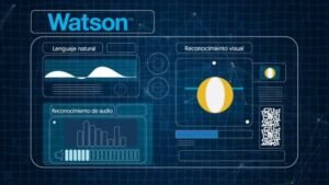 Inteligencia artificial Watson mejora el desarrollo agrario