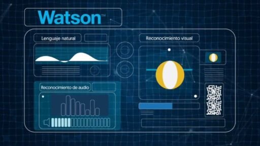 Inteligencia artificial Watson mejora el desarrollo agrario