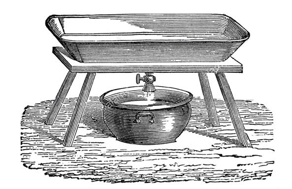 Dibujo del método antiguo de desnatado para elaboración de mantequilla
