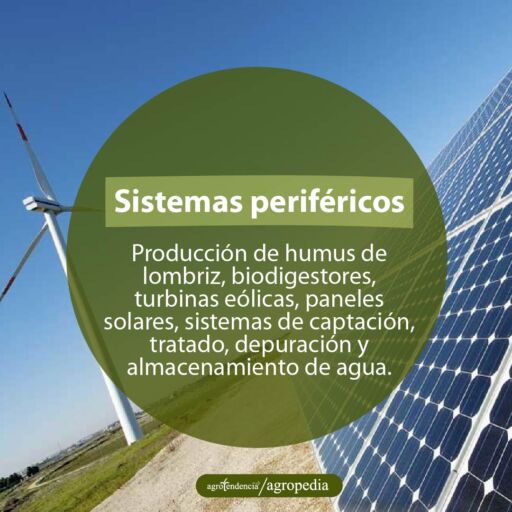 Granjas integral