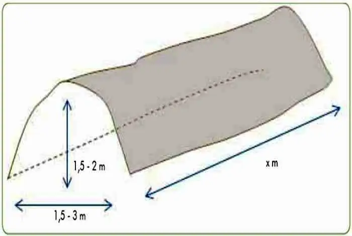lona para compost
