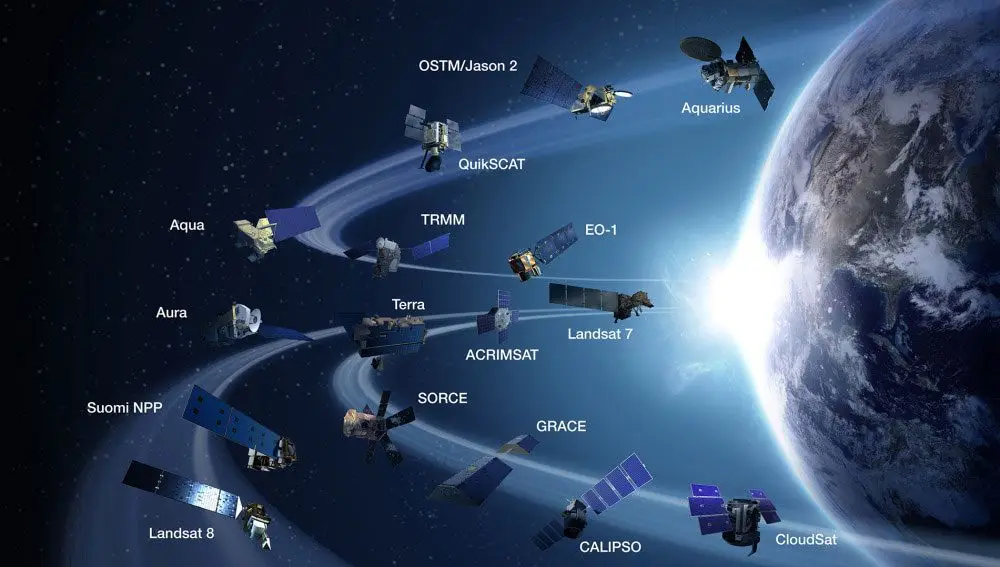 satélites temporales