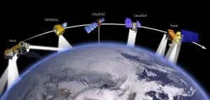imágenes satelitales - imágenes satelitales del clima