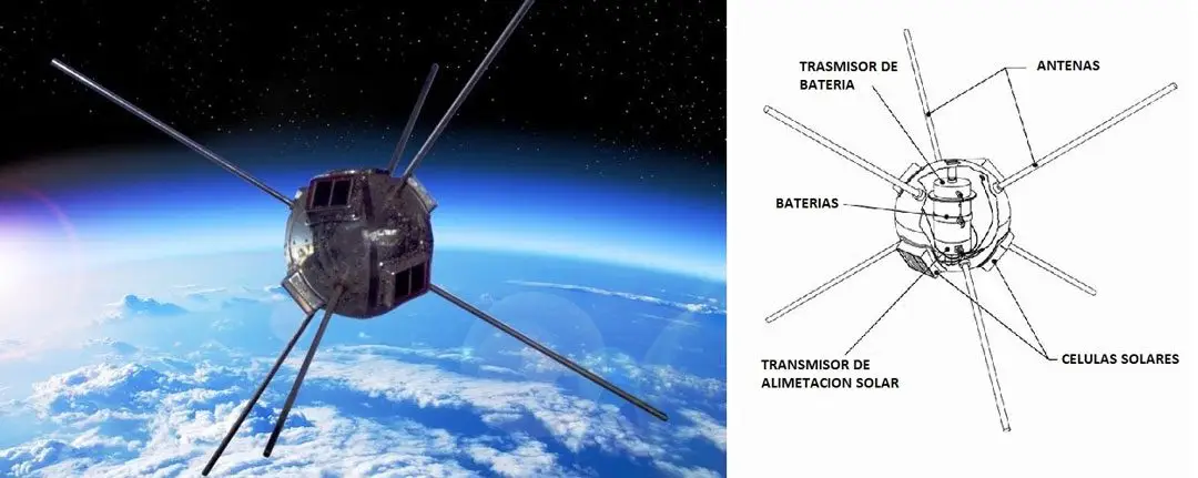 Satelite Vanguard 1