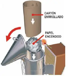 ahumador para apicultura