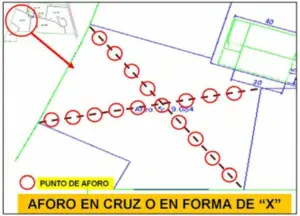 pastos y forrajes - manejo de pastos y forrajes
