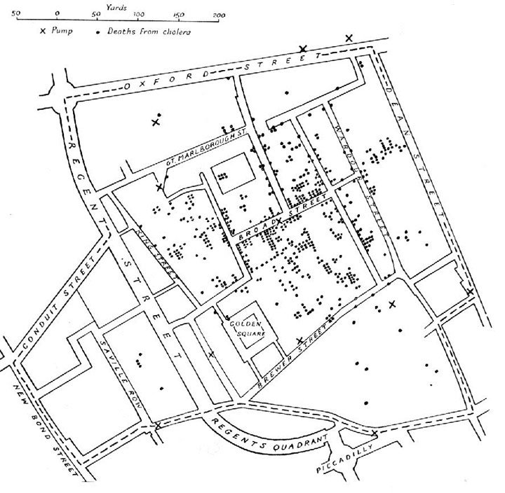 Mapa de Jhon Snow 1854, inicios de los SIG