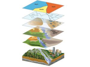 sistema de información geográfica - características del sistema de información geográfica