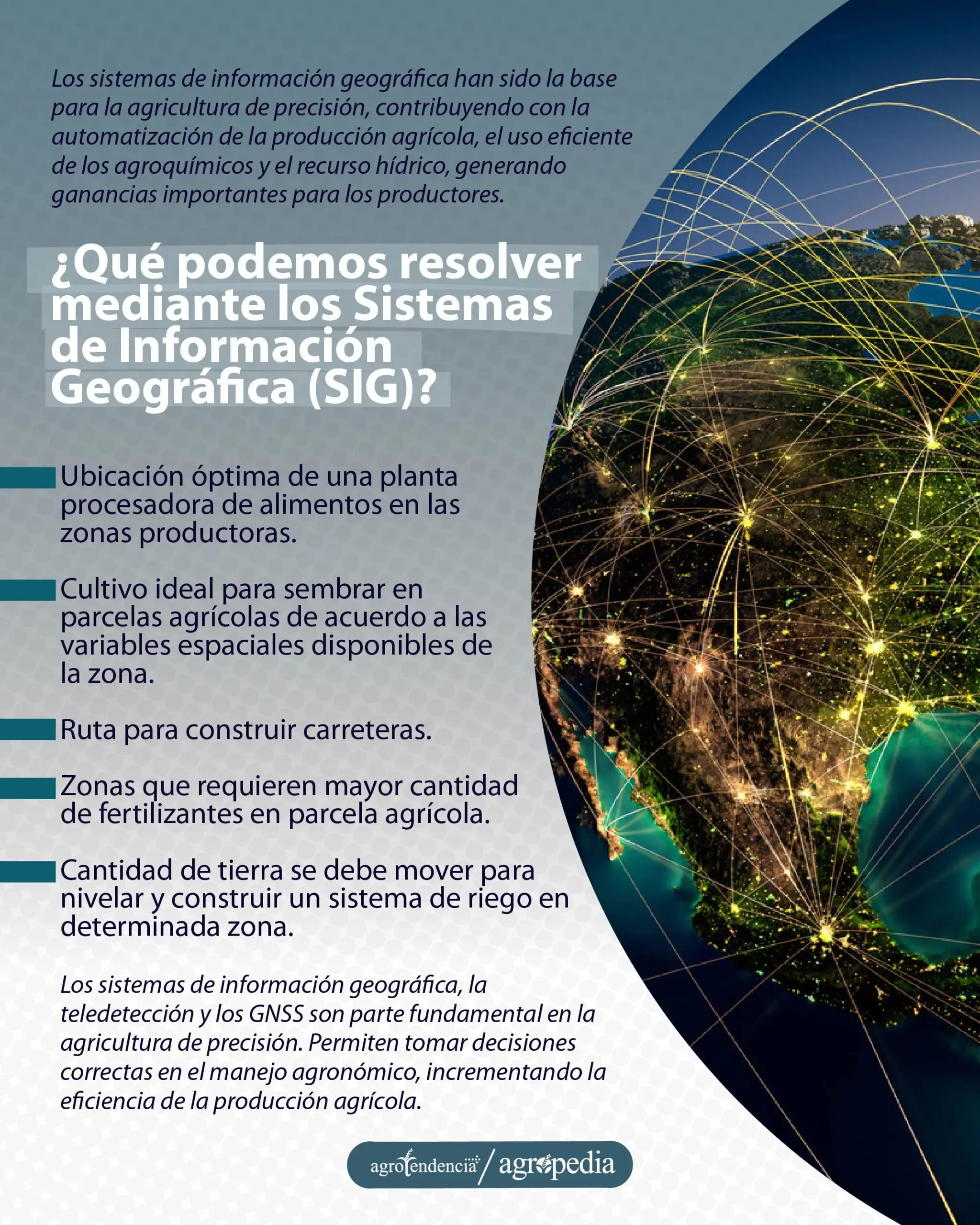 vista nocturna de continente con líneas virtuales generadas por los SIG