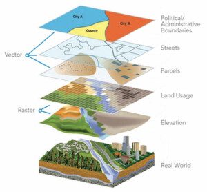 suelos agrícolas - estudio de suelos agrícolas
