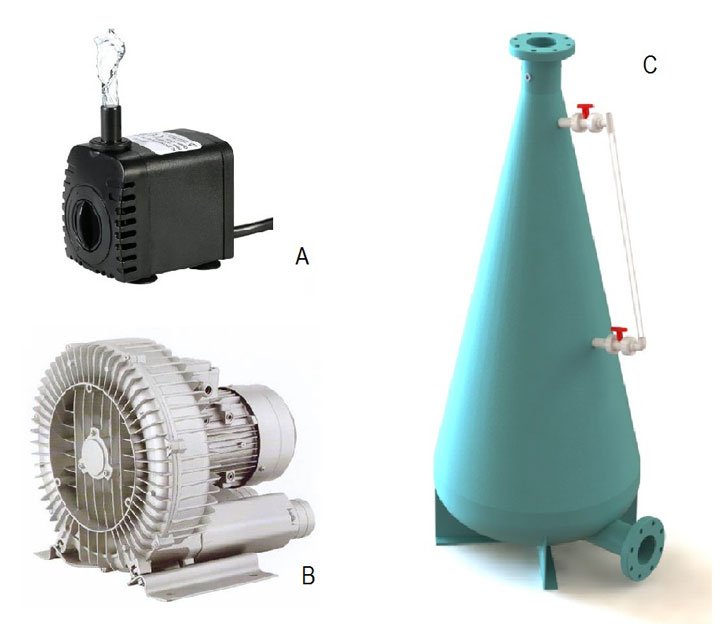 Diferentes sistemas de aireación usados en los sistemas acuapónicos