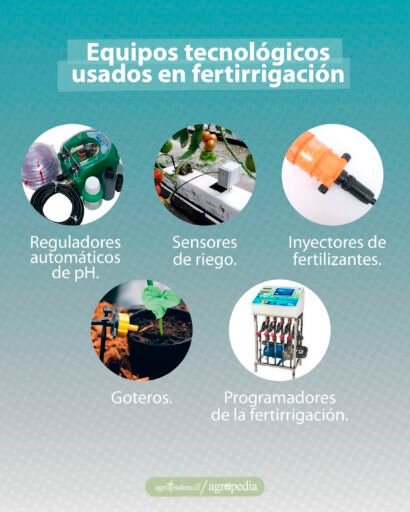 Imágenes de equipos usados en fertirrigación