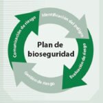 Bioseguridad - Acuicultura - protocolos de bioseguridad