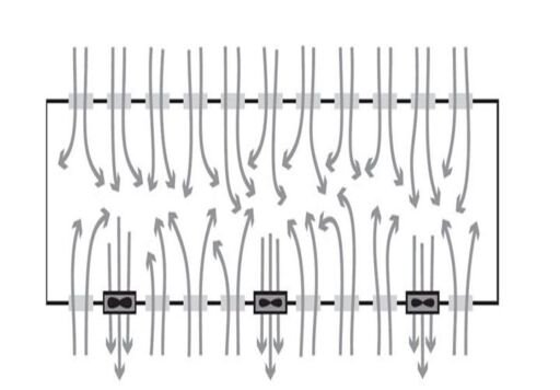 Esquema de ventilación mínima en galpones avícolas, Agropedia