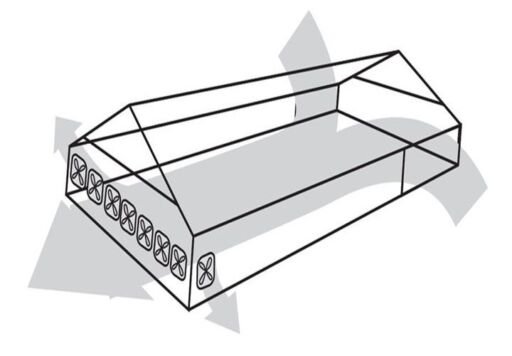 Esquema de ventilación de túnel de galpones avícolas, Agropedia